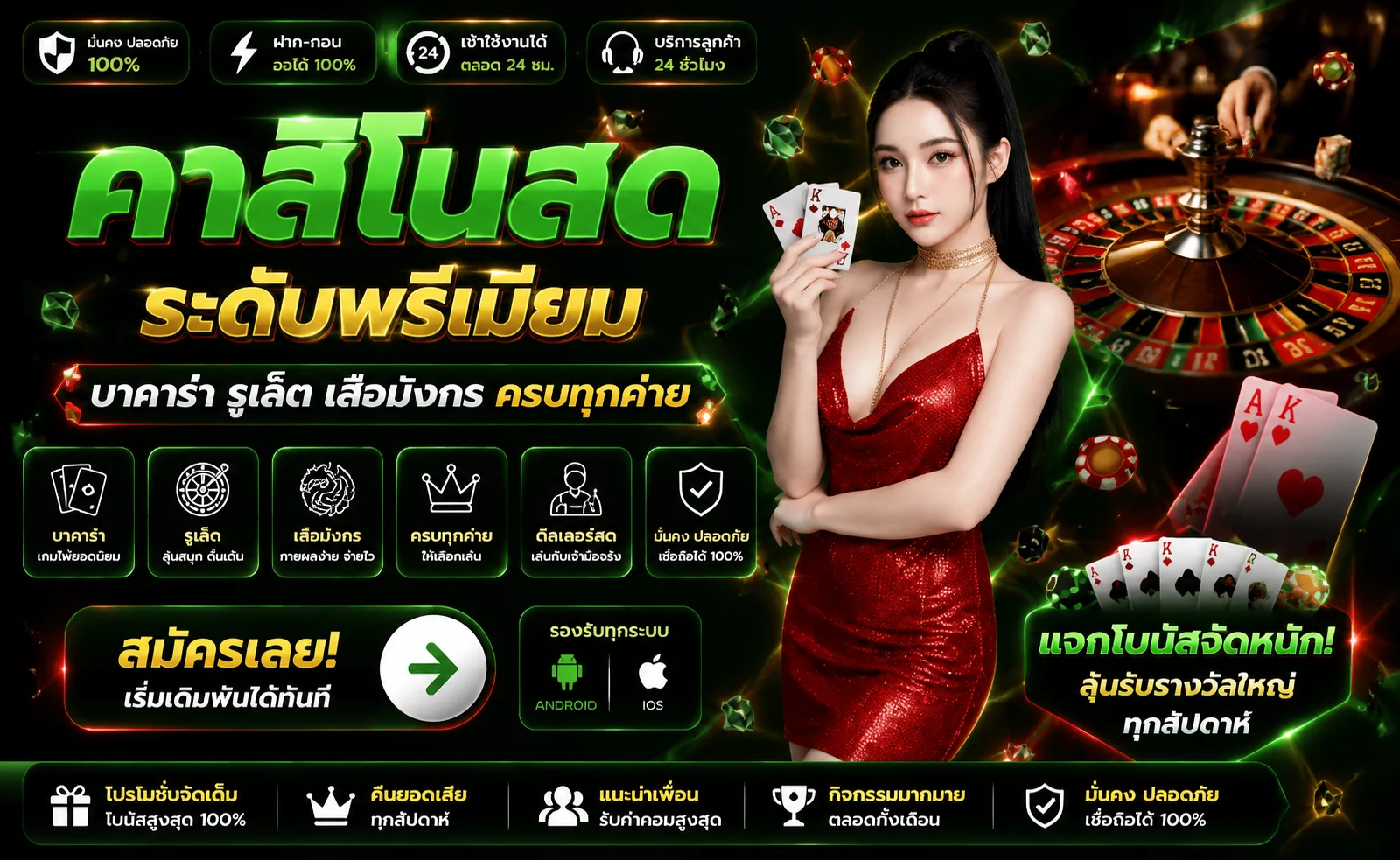 คาสิโนสด SLAK888 บาคาร่าถ่ายทอดสดจากสตูดิโอจริง