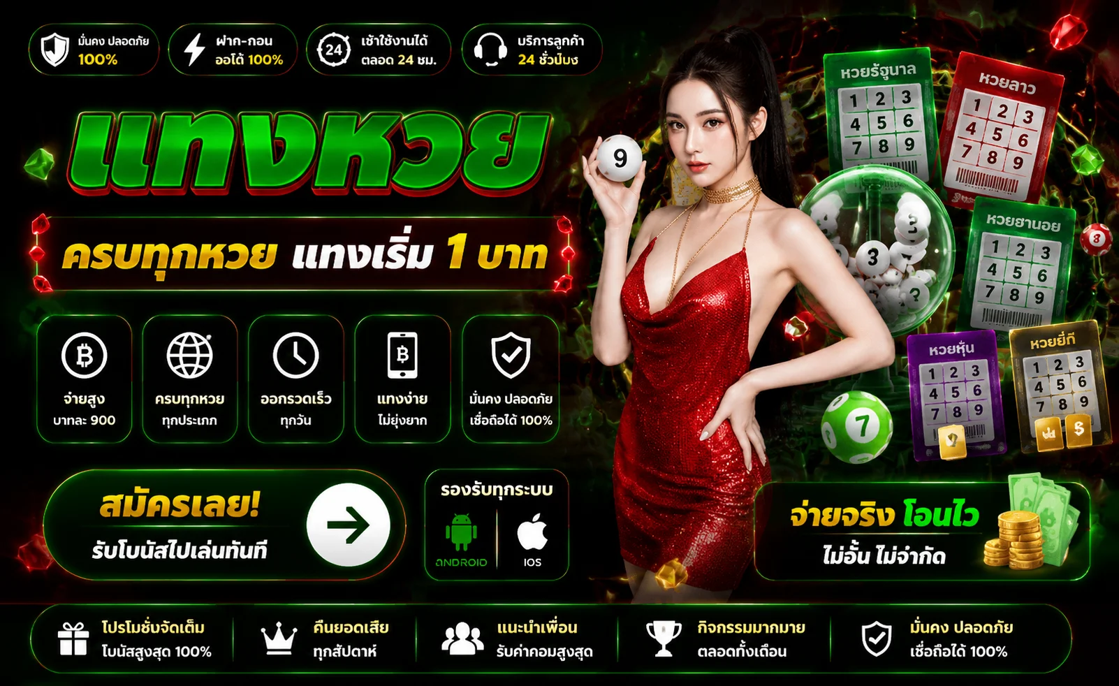 หวยออนไลน์ SLAK888 แทงหวยรัฐบาล หวยลาว หวยยี่กี
